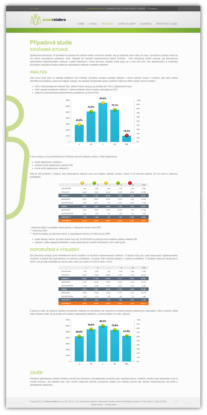 Smart Retailers Web a internet